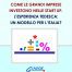 Investire-nelle-Startup